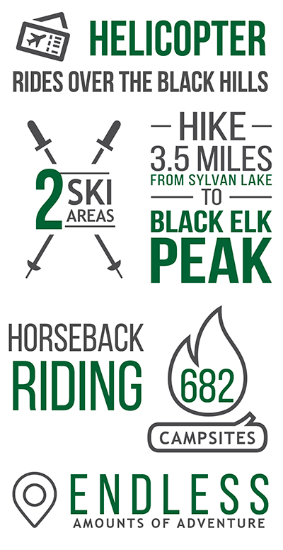 Tourist Information about the black hills